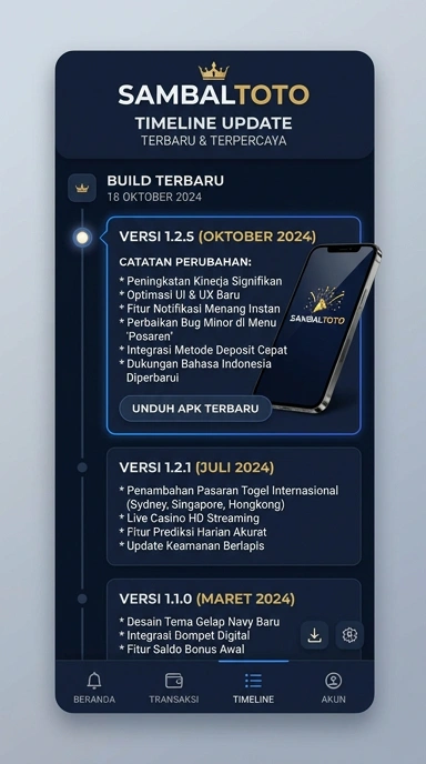 Riwayat Versi Aplikasi sambaltoto untuk Pengguna Android